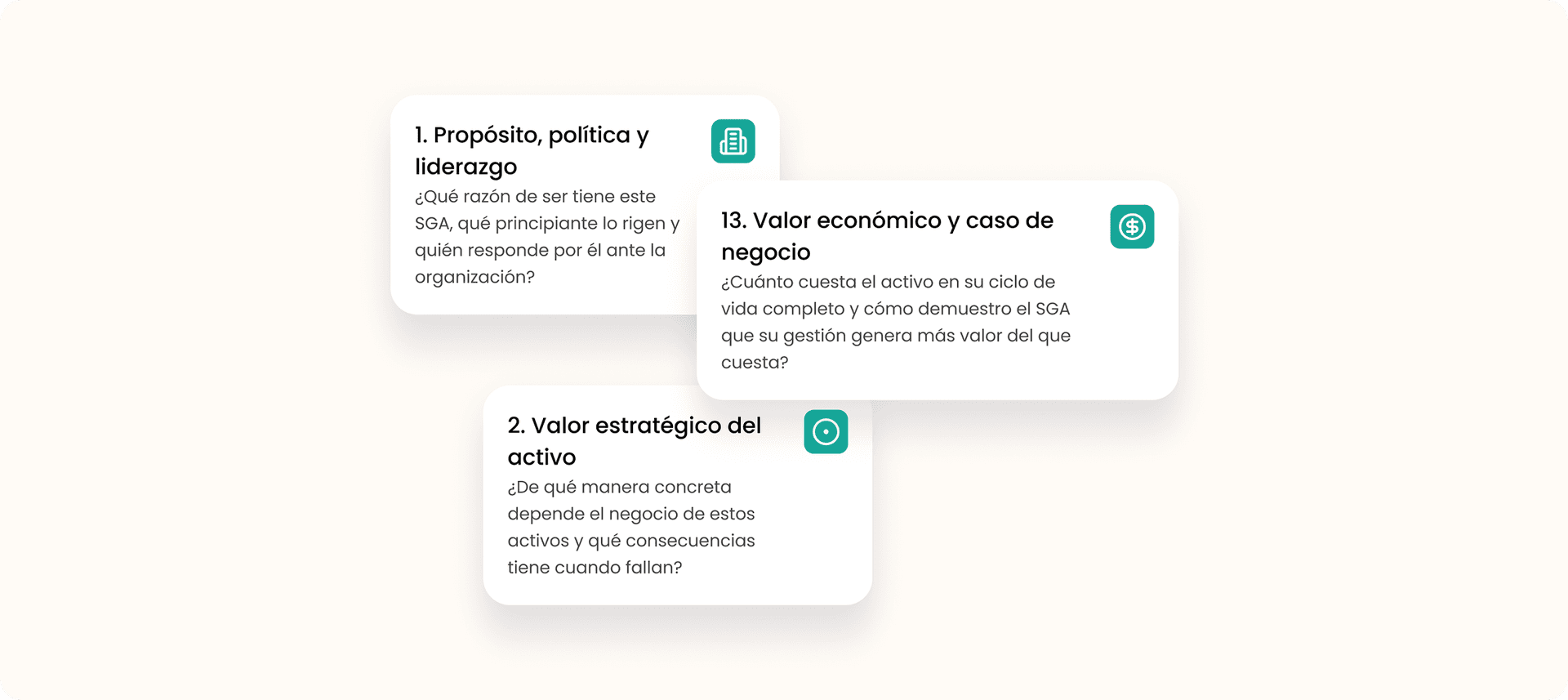 Estrategia y valor del activo