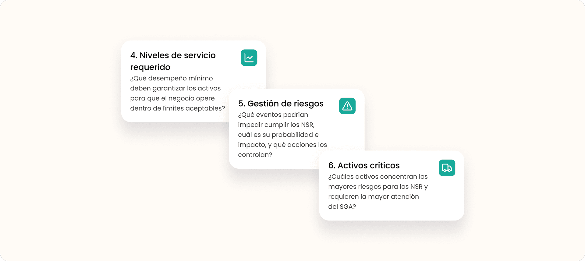 Criticidad, riesgo y continuidad