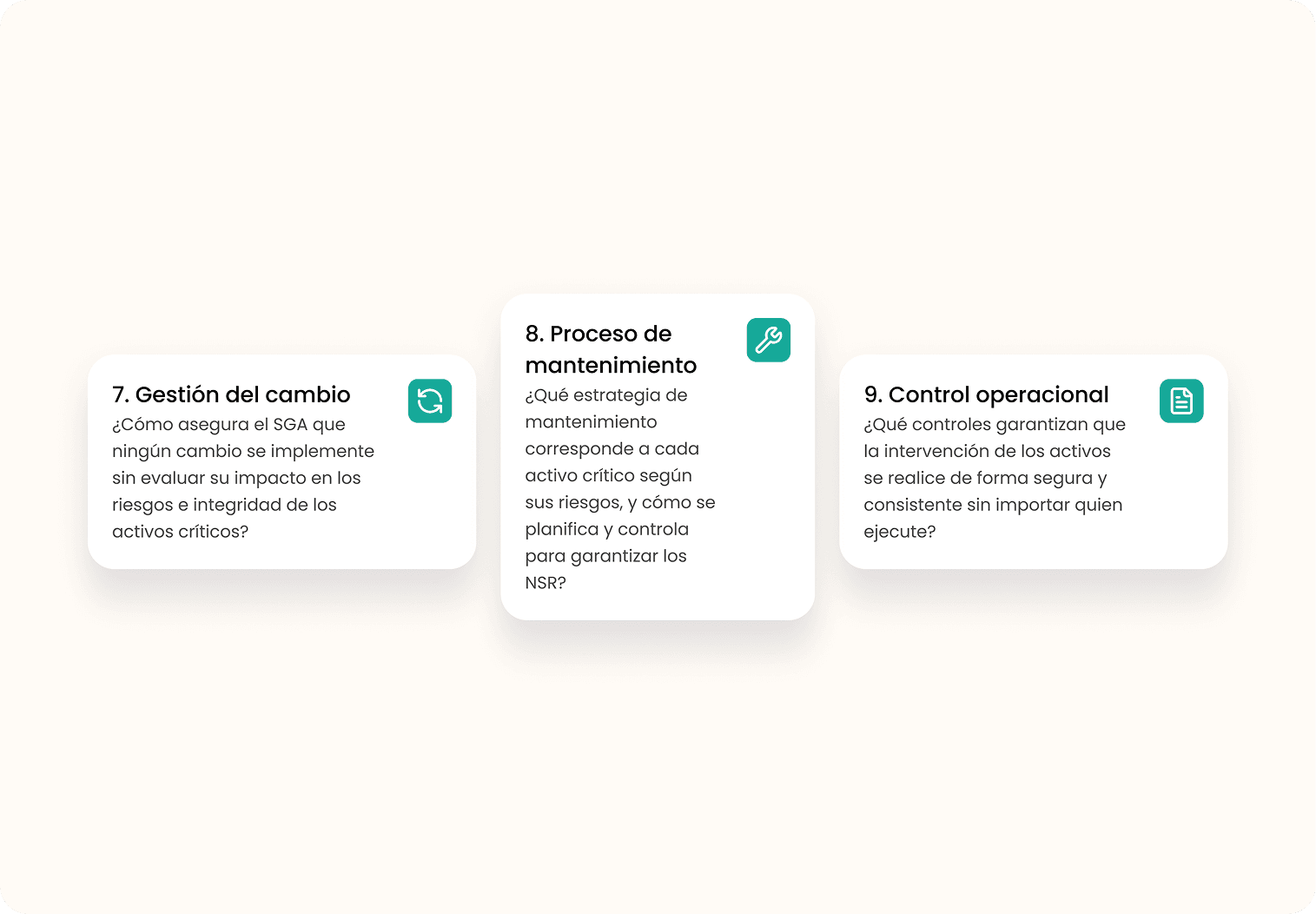 Mantenimiento y control operacional